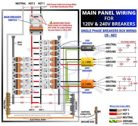 forest river breaker box diagram